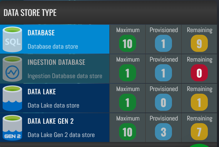 DSM_DataStoreTypes.png